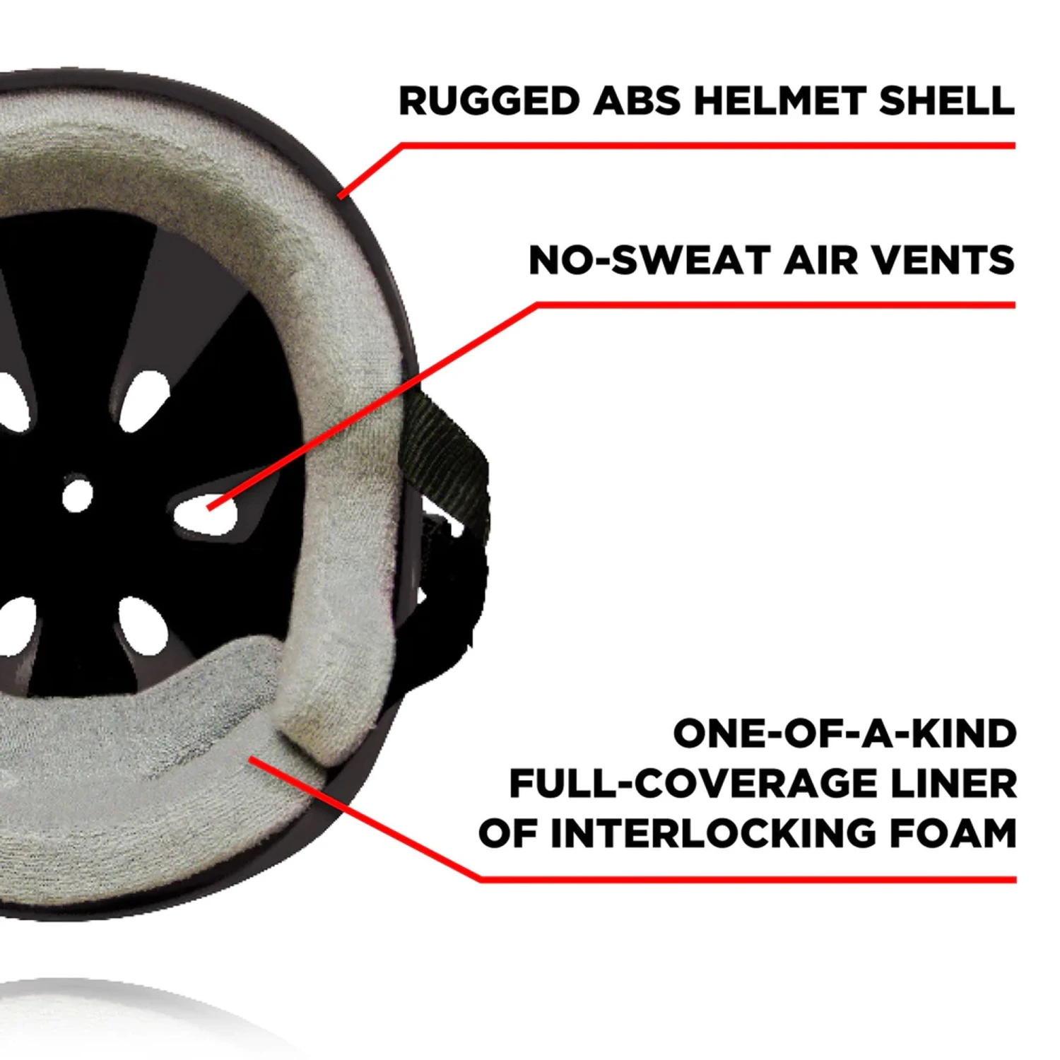 Pro Sweat Saver Helmet - Image 9