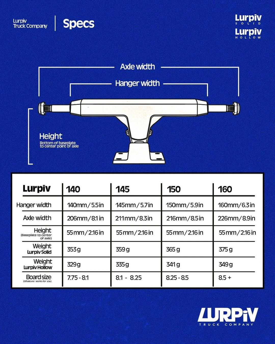 Hollow Trucks - Image 3
